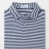 Peter Millar Hales Performance Jersey Polo (Navy) Tops 1 Peter Millar Hales Performance Jersey Polo (Navy) Tops